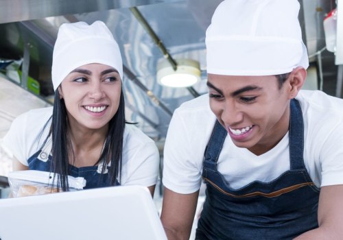 What Types of Small Business Loans are Available?
